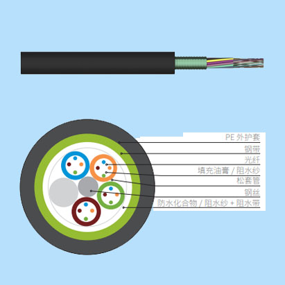室外光缆